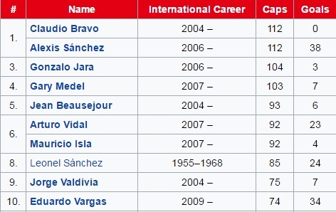 tran Duc vs Chile anh 7