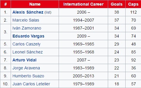 tran Duc vs Chile anh 4