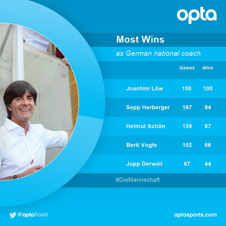 ban ket Confed Cup anh 6