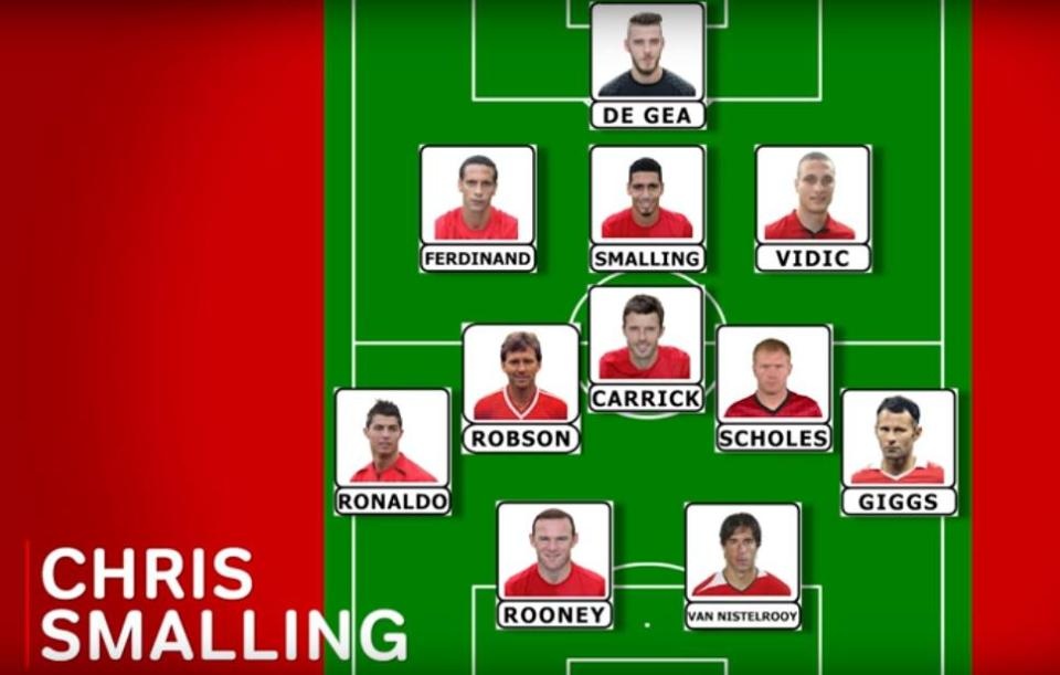 MU trước mùa 2017/18 ảnh 1 MU truoc mua 2017/18 anh 1