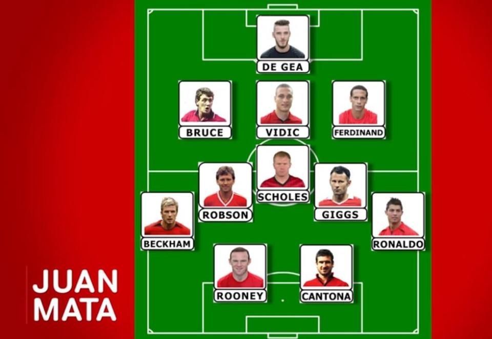 MU trước mùa 2017/18 ảnh 3 MU truoc mua 2017/18 anh 3