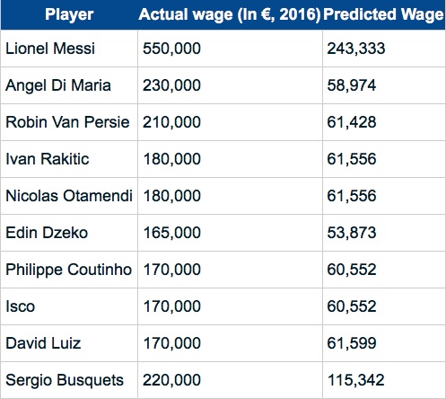 Messi Barcelona ảnh 1 Messi Barcelona anh 1