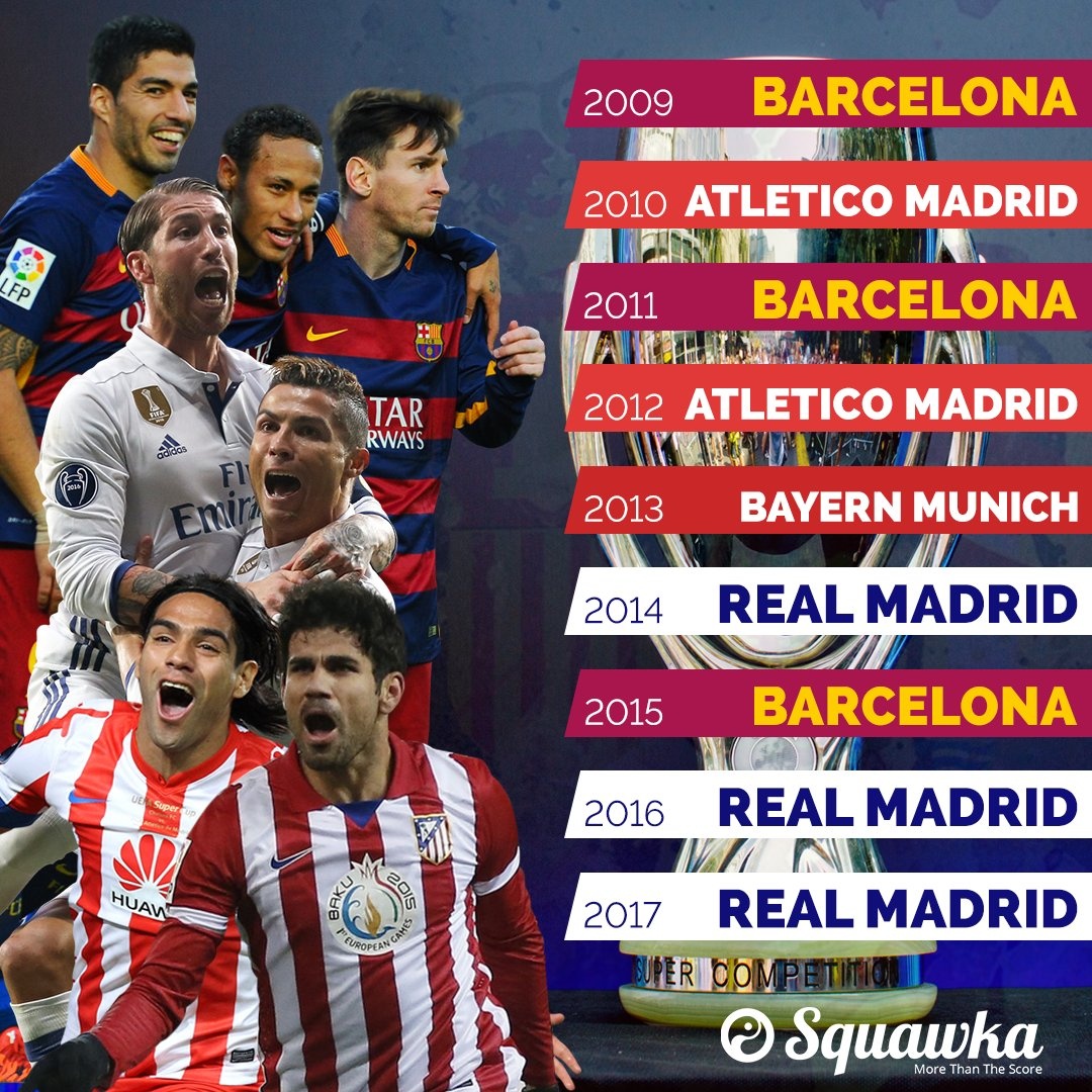 sieu cup chau Au anh 4