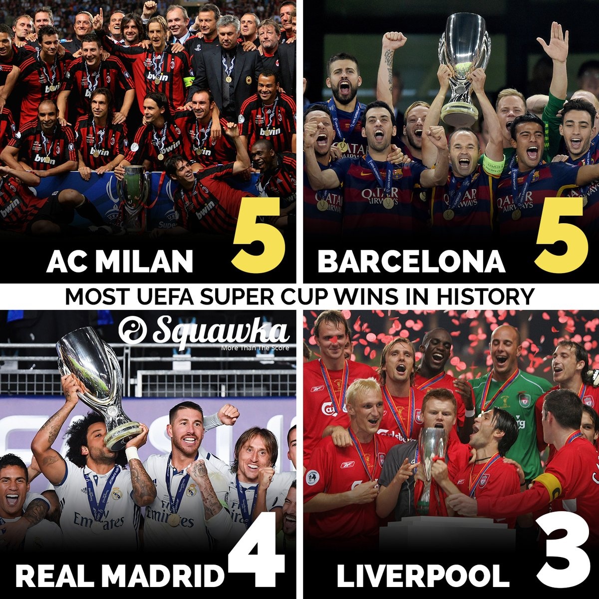 sieu cup chau Au anh 7