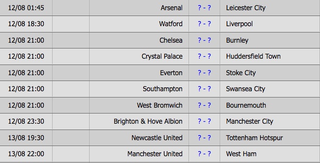 Chelsea mùa giải 2017/18 ảnh 2 Chelsea mua giai 2017/18 anh 2