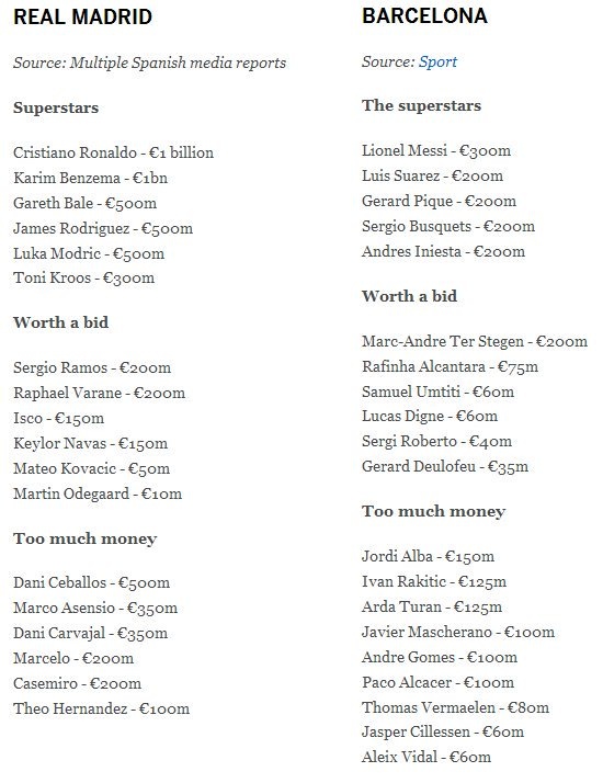 Isco gia han voi Real anh 2