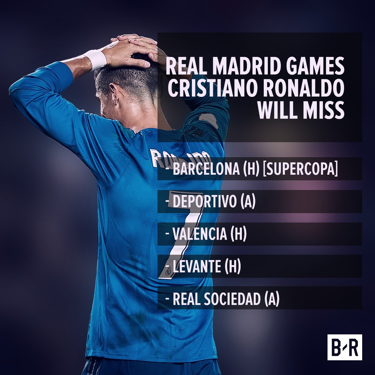 Ronaldo bi cam thi dau anh 6