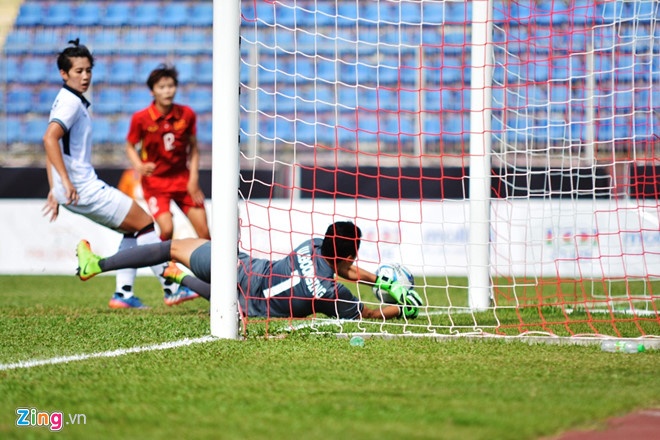 bóng đá nữ ở SEA Games 29 ảnh 1 bong da nu o SEA Games 29 anh 1