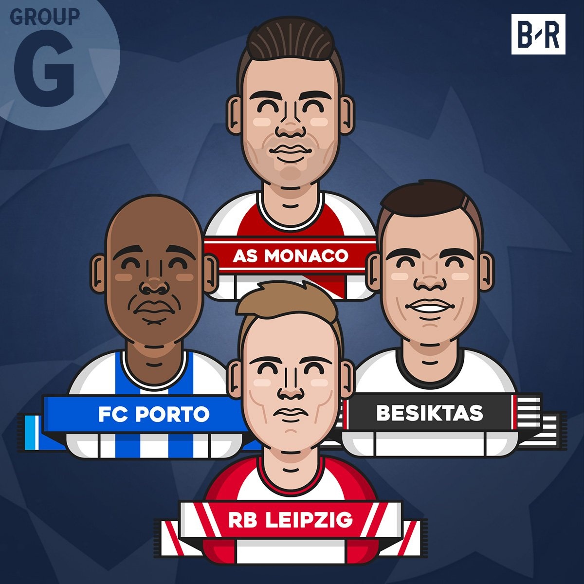 boc tham vong bang Champions League 2017/18 anh 9