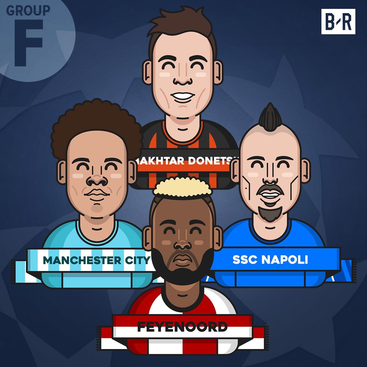 boc tham vong bang Champions League 2017/18 anh 8