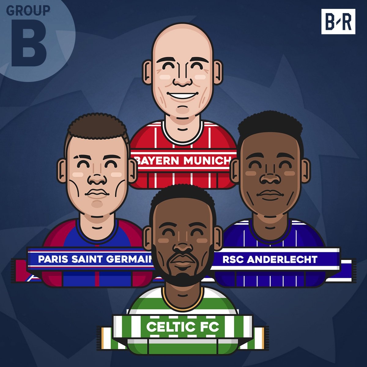 boc tham vong bang Champions League 2017/18 anh 4