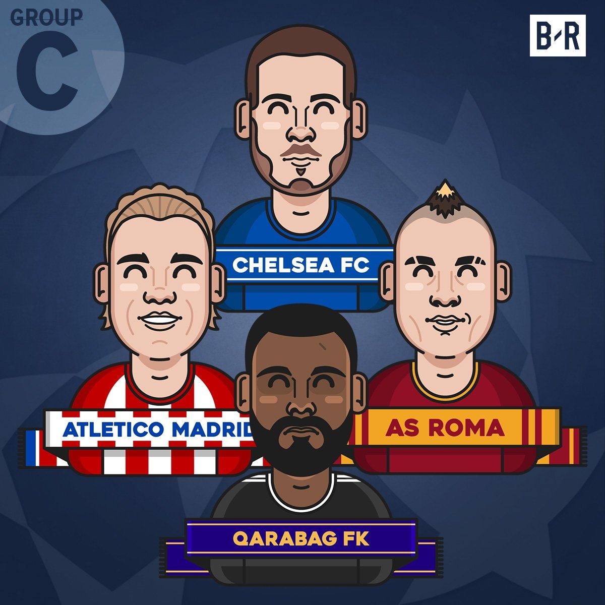 boc tham vong bang Champions League 2017/18 anh 5