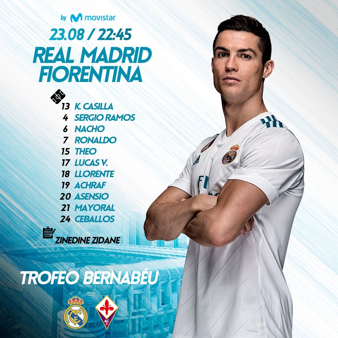 Real vs Fiorentina anh 1