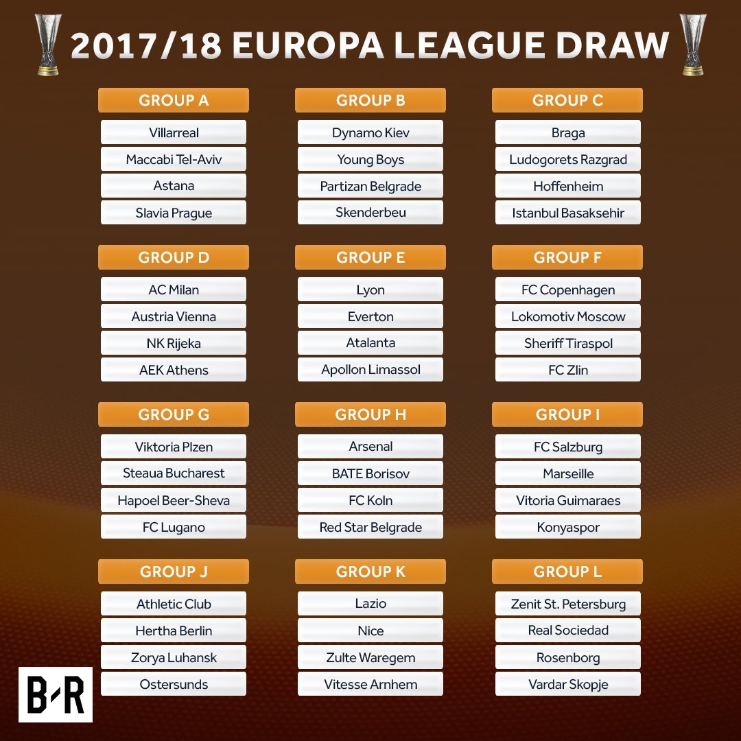 vong bang Europa League 2017/18 anh 3