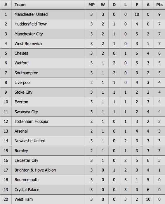 tran Chelsea vs Everton anh 11