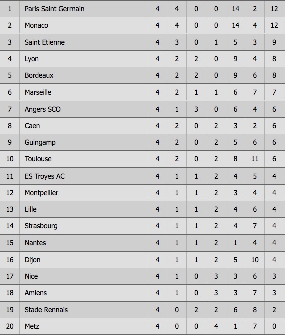 tran Monaco vs Marseille. anh 8