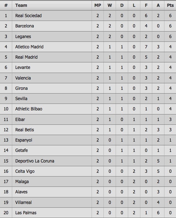 tran Real Madrid vs Valencia anh 11
