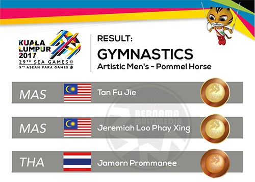 nhung tro ban cua chu nha Malaysia anh 2