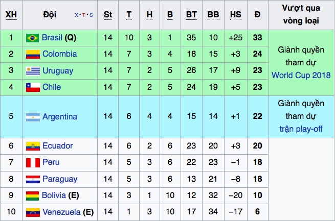 Messi om fan nhi anh 9