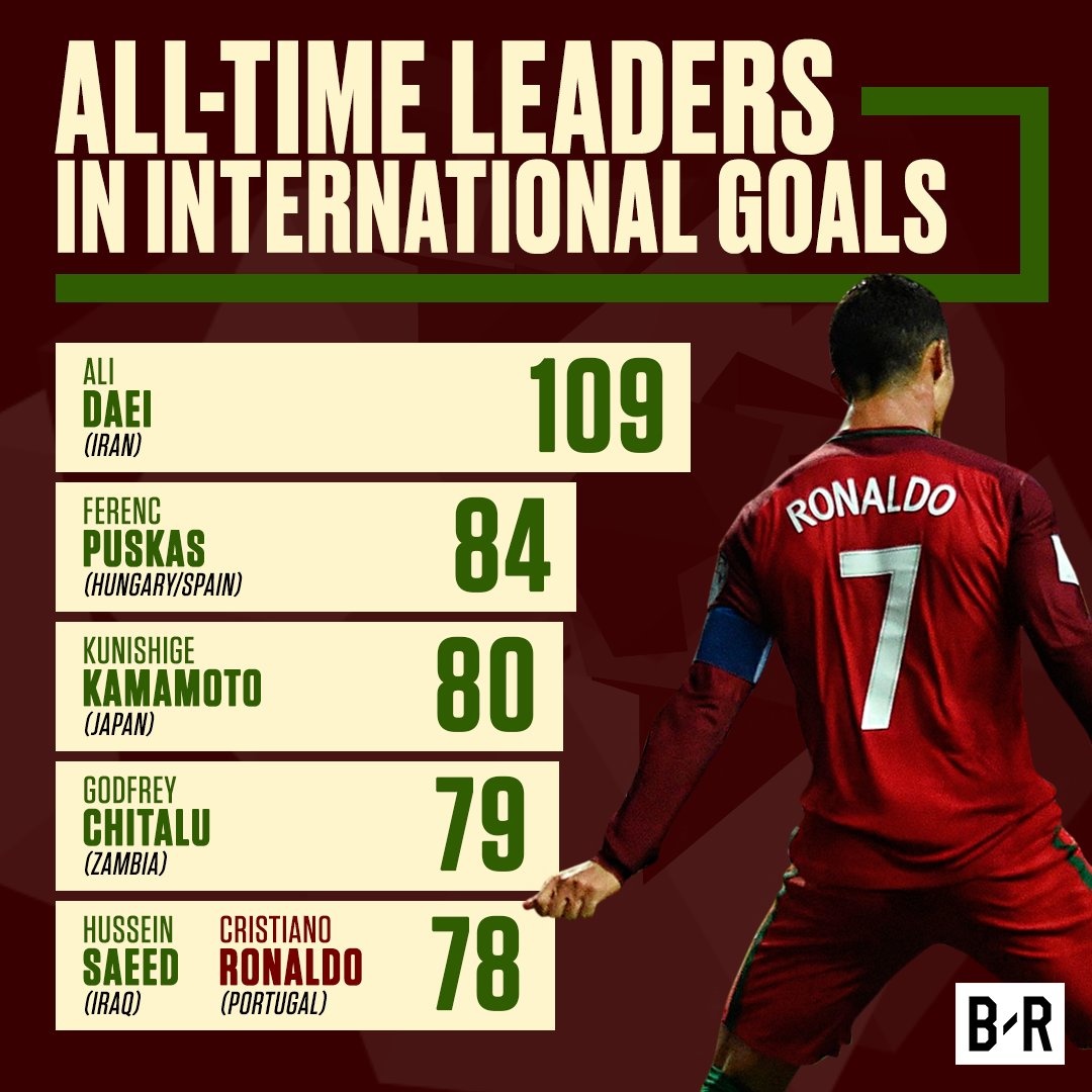 tran Bo Dao Nha vs Faroe anh 7