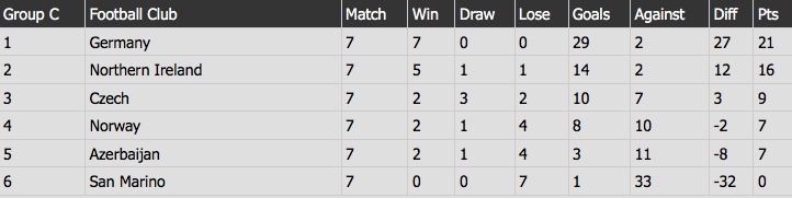 tran CH Czech vs Duc anh 12