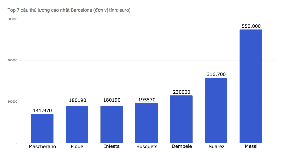 lương Dembele ảnh 1 luong Dembele anh 1