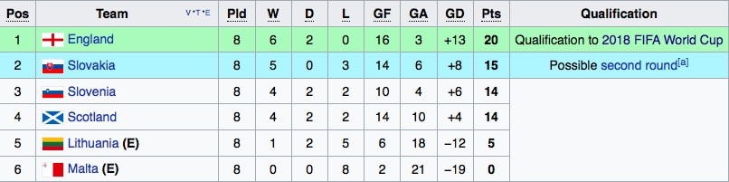 tran Anh vs Slovakia anh 12