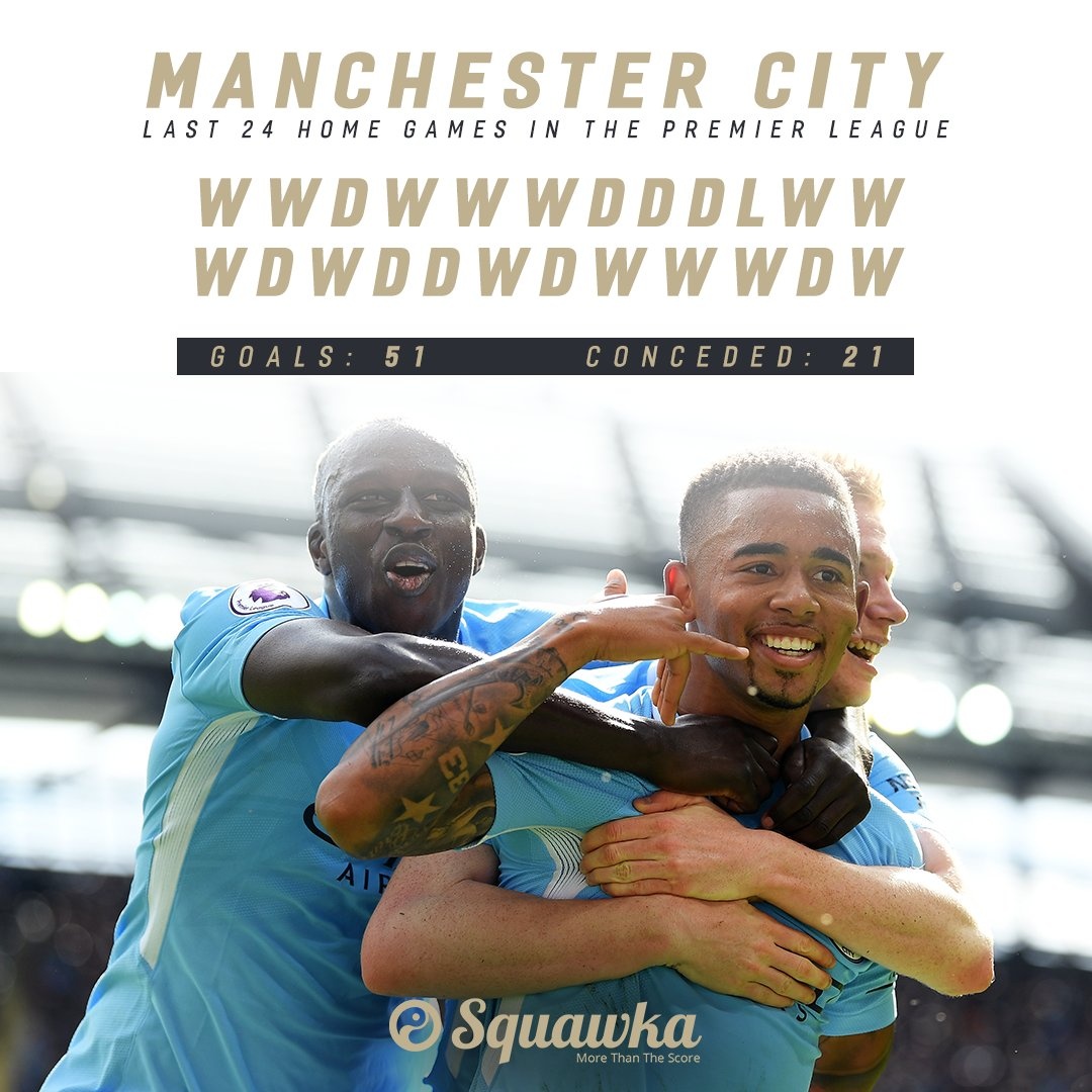 trận Man City vs Liverpool ảnh 3 tran Man City vs Liverpool anh 3