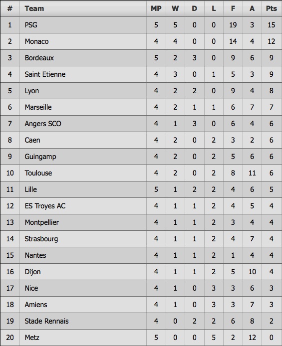 tran Metz vs PSG anh 13