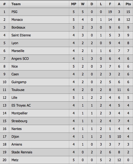 tran Nice vs Monaco anh 10