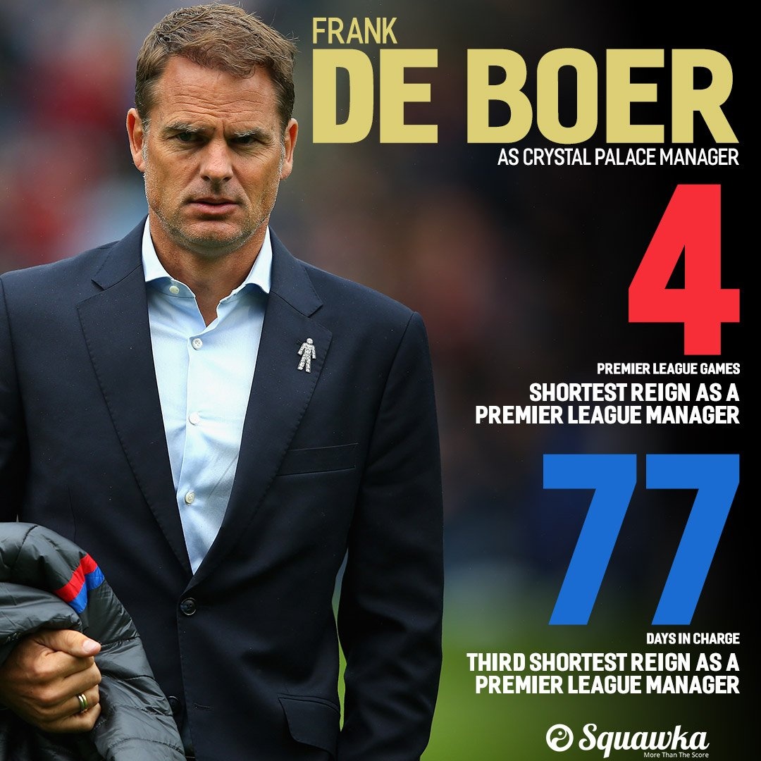 HLV dau tien bi sa thai o Ngoai hang Anh anh 4