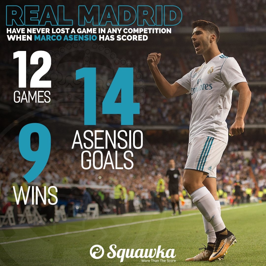 trận Real vs APOEL Nicosia ảnh 2 tran Real vs APOEL Nicosia anh 2