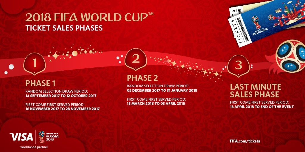 ban ve xem World Cup 2018 anh 1