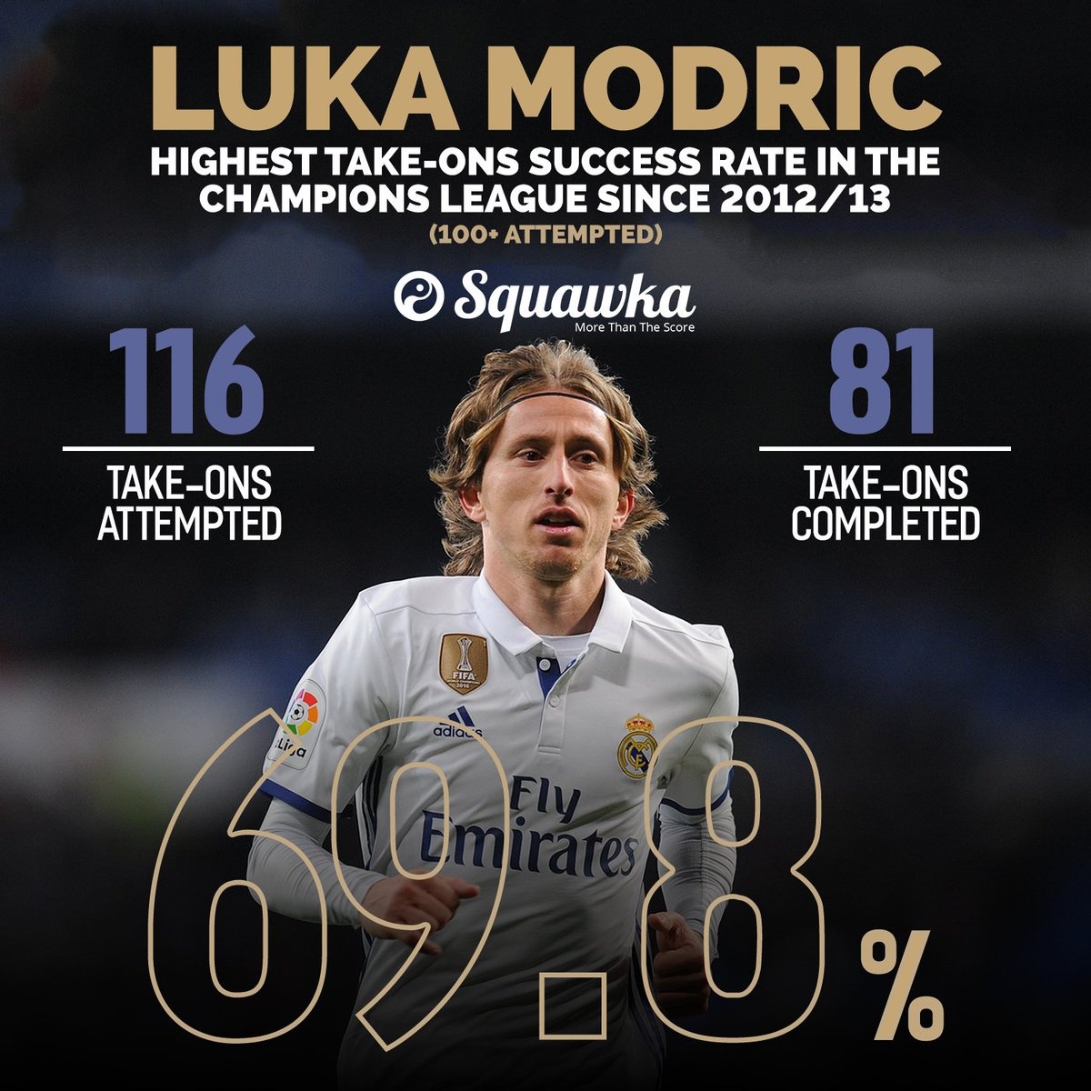 Ronaldo pha 2 ky luc anh 9