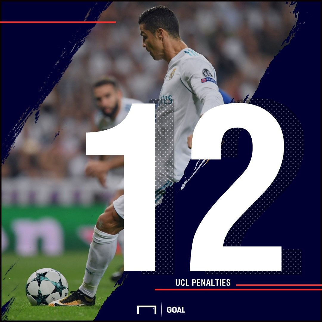 Ronaldo pha 2 ky luc anh 3