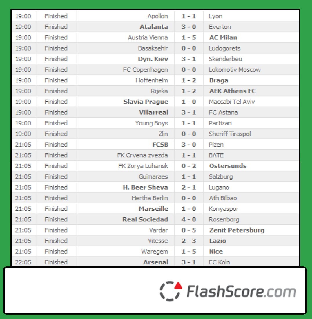 vòng bảng Europa League 2017/18 ảnh 2 vong bang Europa League 2017/18 anh 2