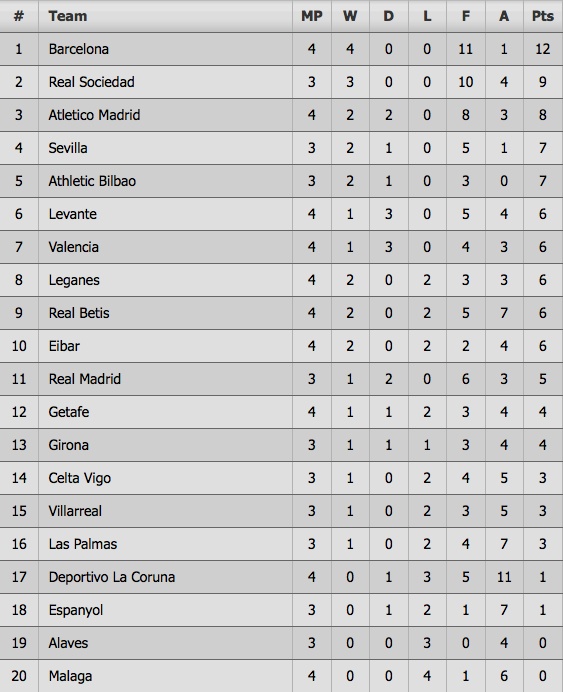 Atletico ra mat san moi anh 13