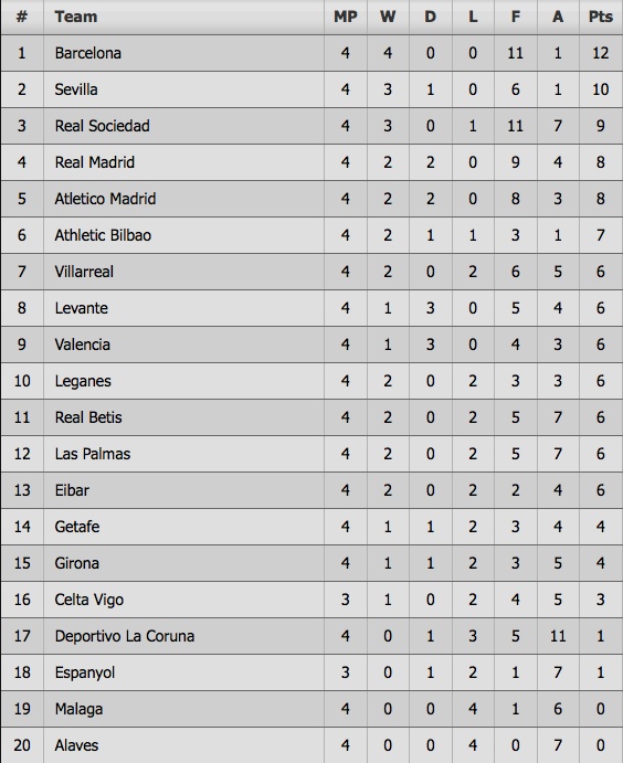 tran Sociedad vs Real Madrid anh 13