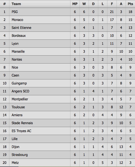 tran PSG vs Lyon anh 14