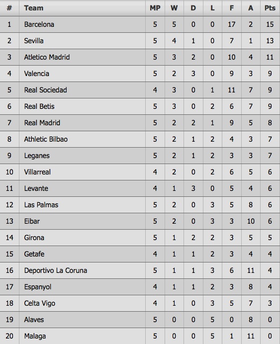 tran Real Madrid vs Betis anh 2