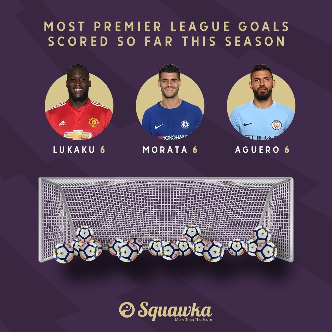 Henry so sánh Kane, Morata, Lukaku ảnh 2 Henry so sanh Kane, Morata, Lukaku anh 2