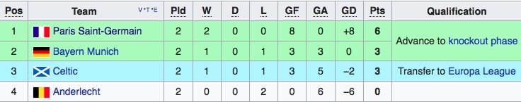 tran PSG vs Bayern anh 16