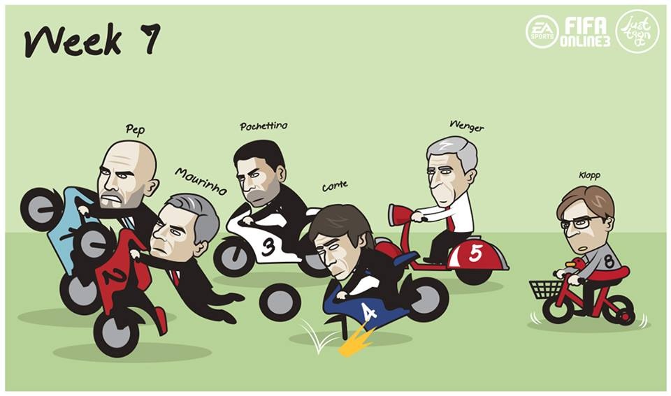 biem hoa bong da anh 3