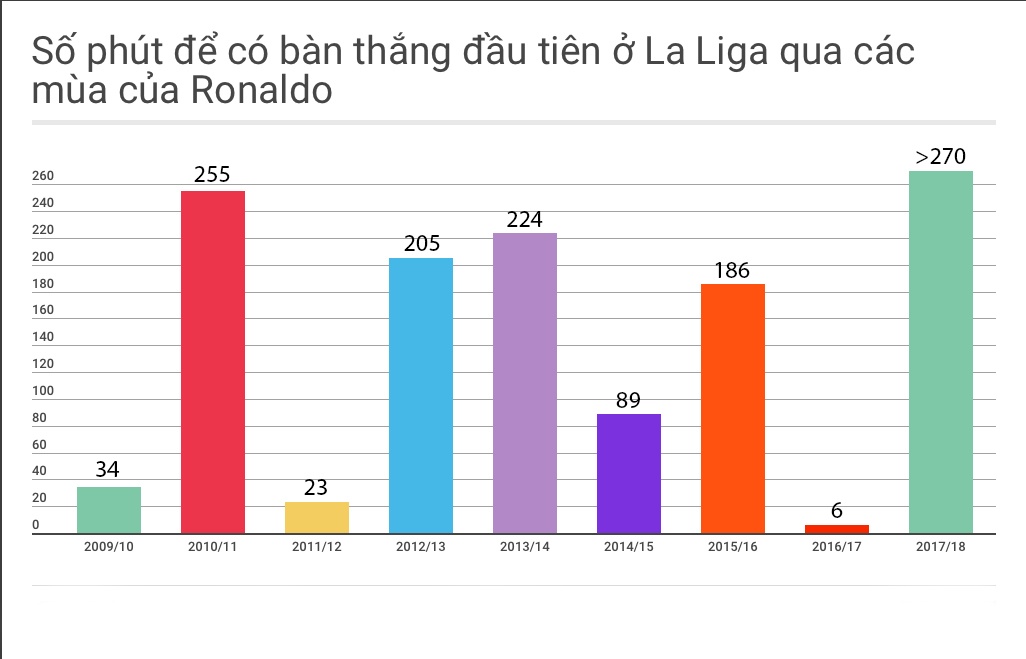 tran Real 2-0 Espanyol anh 3