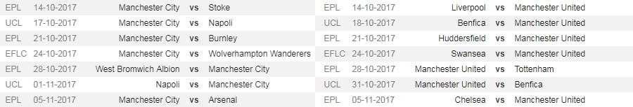 lich thi dau Ngoai hang Anh anh 2