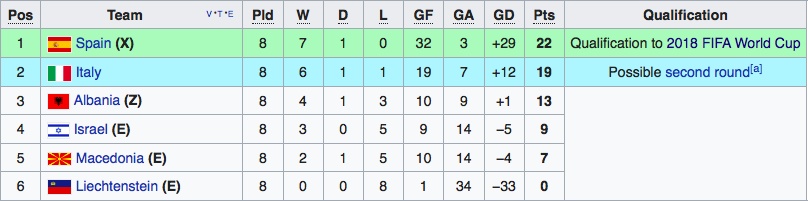 Pique bi CDV lang ma anh 9