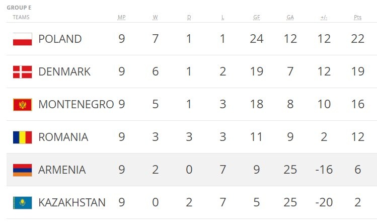 Lewandowski lap 2 ky luc anh 7