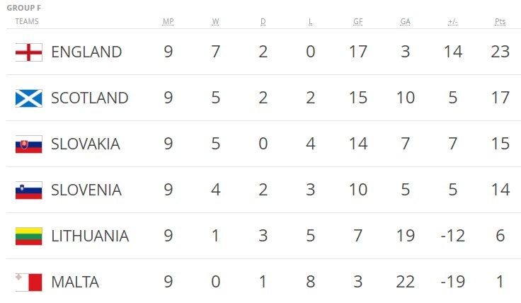 tran Anh vs Slovenia anh 9