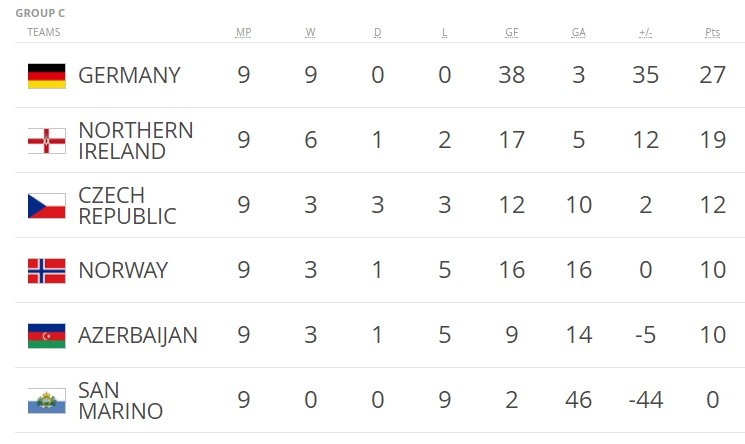 vong loai World Cup 2018 anh 12