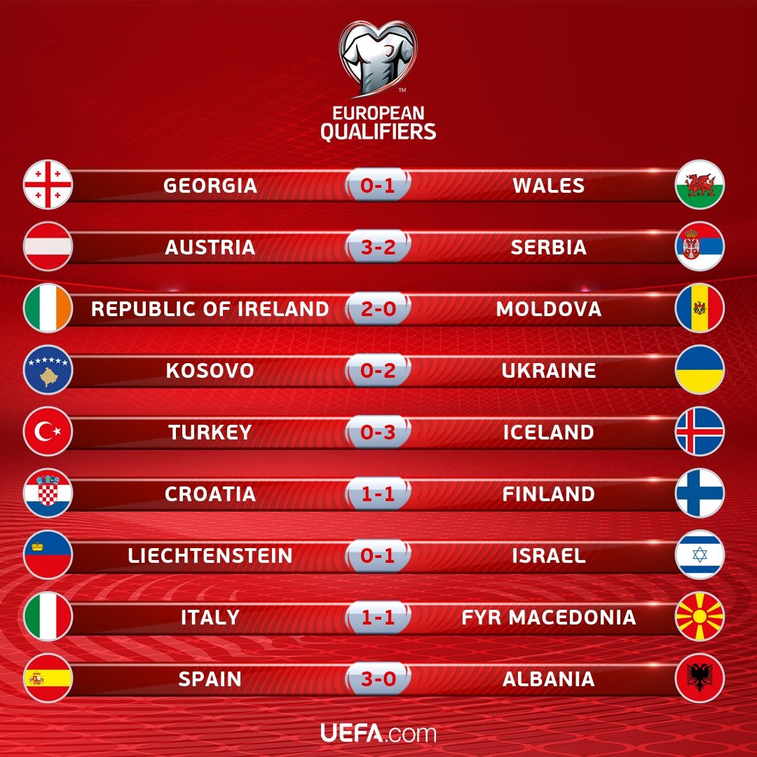 Tay Ban Nha gianh ve du World Cup anh 14